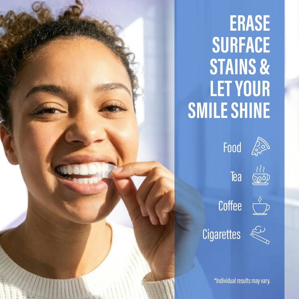 GuruNanda Whitening Strips, 7-day treatment (7 Packets - 2 Strips per pack) - Non-Slip, Dry Strip Technology Whiteningstrips Whiteningstrips