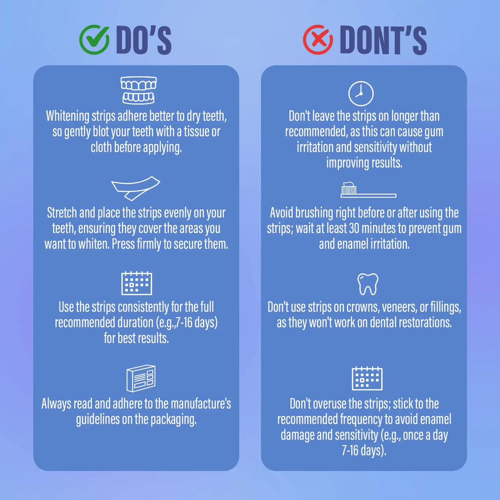 GuruNanda Whitening Strips, 7-day treatment (7 Packets - 2 Strips per pack) - Non-Slip, Dry Strip Technology Whiteningstrips Whiteningstrips