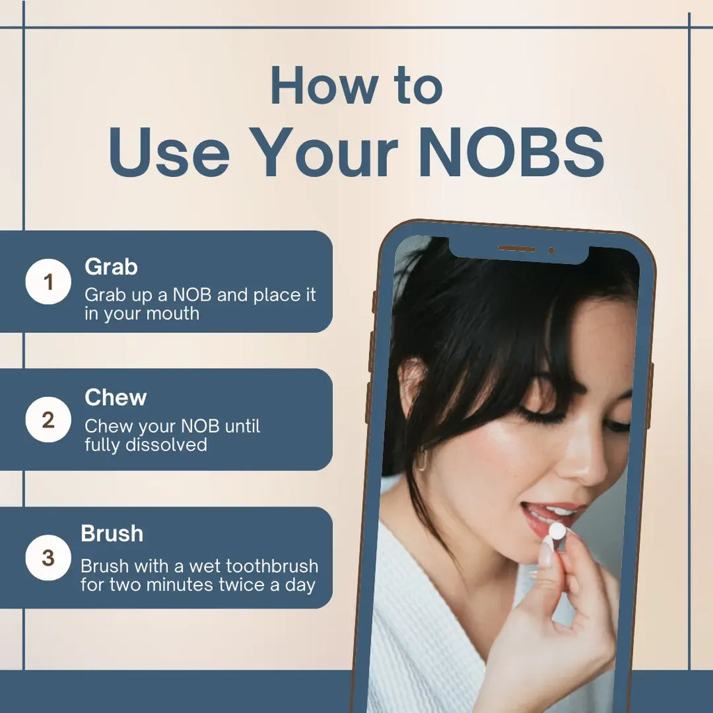 NOBS Toothpaste Tablets - Nano Hydroxyapatite, Fluoride Free, Plastic Free, Eco & Travel Friendly - Remineralize with NHA