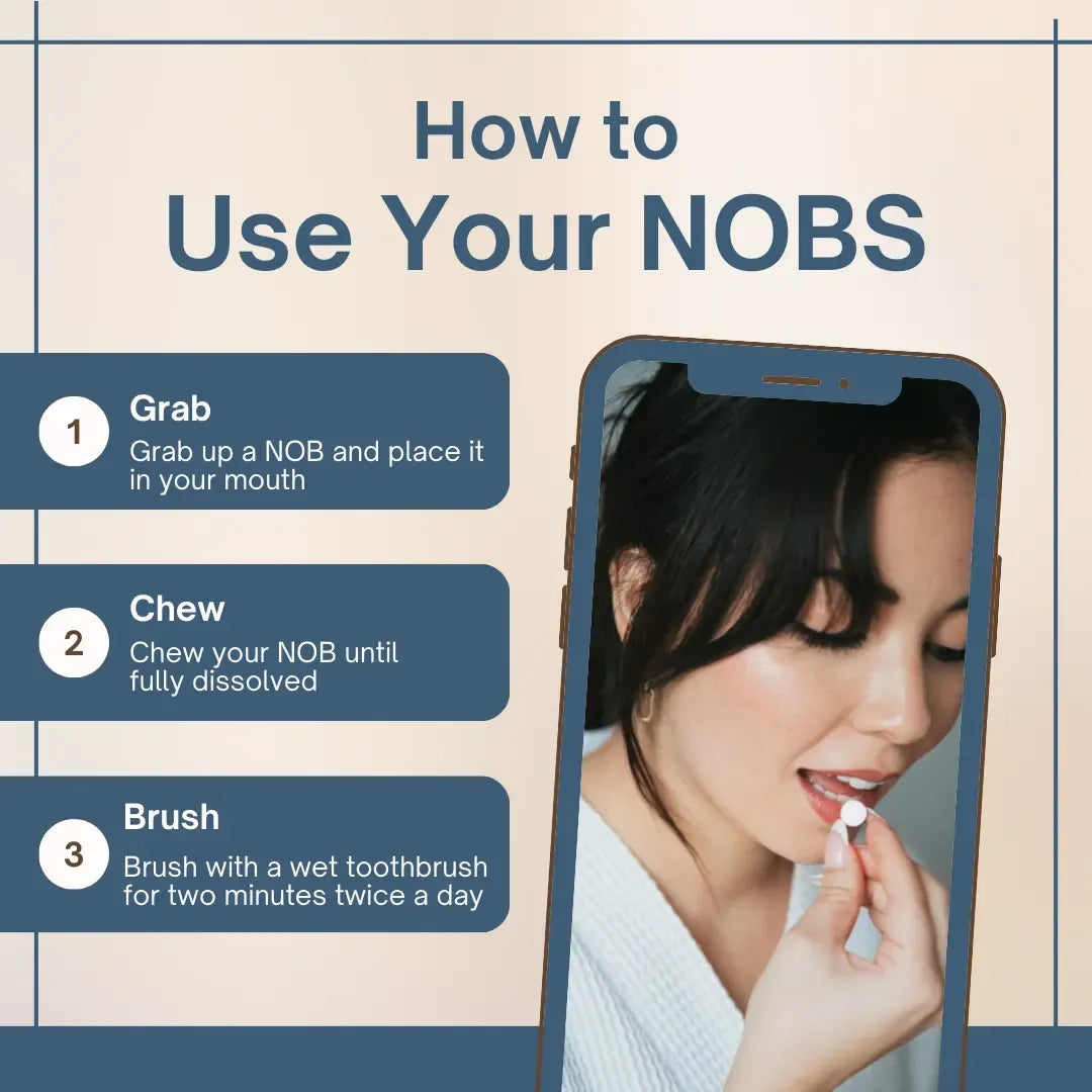 NOBS Toothpaste Tablets - Nano Hydroxyapatite, Fluoride Free, Plastic Free, Eco & Travel Friendly - Remineralize with NHA