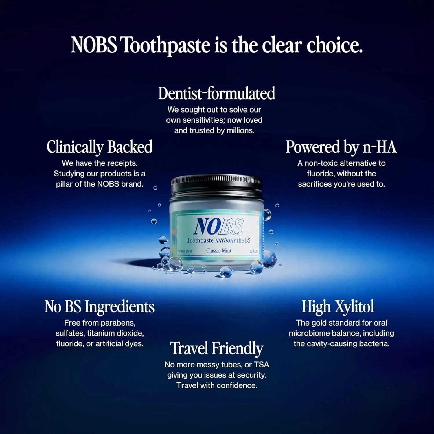 NOBS Toothpaste Tablets - Nano Hydroxyapatite, Fluoride Free, Plastic Free, Eco & Travel Friendly - Remineralize with NHA